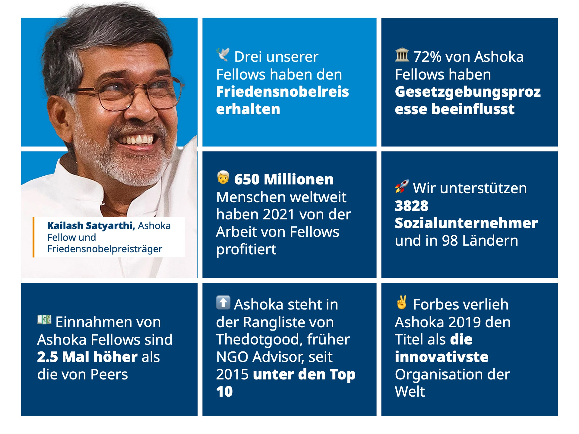 Press impact German